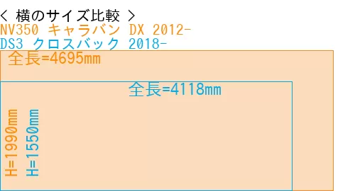 #NV350 キャラバン DX 2012- + DS3 クロスバック 2018-